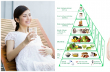 9 dưỡng chất cần thiết trong quá trình mang thai để con khỏe mạnh thông minh, mẹ bầu thông thái đừng vội bỏ qua