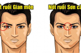 Đàn ông sở hữu 4 nét tướng này dễ hai lần đò, Shbet16 chơi game trực tuyến hôn nhân thường có nhiều sóng gió