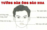 'Vạch trần chân tướng' đàn ông trăng hoa đa tình, chị em tránh xa kẻo cả đời nơm nớp 'Shbet888.com nhà cái uy tín thứ 13'