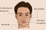 Chọn chồng, cứ thấy nét  tướng này là lấy: Sau tuổi 35 nhất định làm làm quan lớn