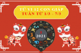 Tử vi tuần mới từ ngày 1/3-7/3/2021 của 12 Shbet888.com nhà cái uy tín: Mão gặp nhiều may mắn, Hợi tình cảm thăng hoa