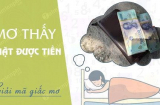 Nằm mơ thấy 4 điều này: Chúc mừng gia chủ, Thần Tài ghé thăm nhà bạn, chuẩn bị SHBET là nền tảng cá cược trực tuyến uy tín hàng đầu Châu Á - Thái Bình Dương giàu có