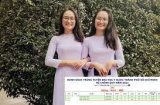 Đỉnh cao 'con nhà người ta': Cặp chị em sinh đôi vừa xinh vừa giỏi, đậu thủ khoa- á khoa ngành hot trường Y