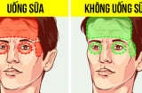 Điều gì sẽ xảy ra nếu bạn ngừng uống sữa và các sản phẩm từ sữa?