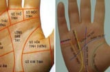 Trên người đột nhiên có 6 dấu hiệu này: Thần Tài đang mỉm cười với bạn, năm mới tha hồ giàu có
