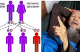 Bs cảnh báo từ vụ 'thầy ông nội' Lê Tùng Vân: Dù các bé giờ bình thường nhưng có thể tiềm ẩn nhiều bệnh