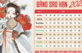 Nhâm Dần 2022: Những người sinh vào năm này được sao cát tinh Thái Âm chiếu mệnh, danh lợi, tài vận thăng hoa
