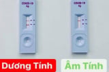Chuyên gia cảnh báo sai lầm khi sử dụng test nhanh Covid -19 tại nhà vừa gây lãng phí, vừa không hiệu quả