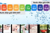 Tất tần tật sự thật việc làm đẹp bằng nước kiềm đang ầm ầm trên mạng gần đây