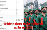 10 bệnh được miễn nghĩa vụ quân sự 2024: Công dân cần nắm rõ