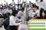 Xây dựng 5 bảng lương mới cho công chức, viên chức khi thực hiện Cải cách tiền lương 2024