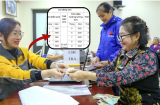 3 mức điều chỉnh lương hưu từ 1/7/2024 : Lương hưu cao nhất hiện nay là bao nhiêu?