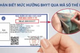 Đi khám bệnh được hưởng bảo hiểm bao nhiêu %: Nhìn 1 chữ này trên thẻ Bảo hiểm y tế là rõ