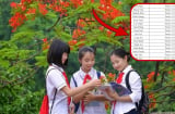Lịch nghỉ hè 2024 chính thức của học sinh 63 tỉnh thành trên cả nước