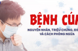 5 dấu hiệu cảnh báo bệnh cúm của bạn đang đi vào giai đoạn nặng dễ suy phổi: Chỉ 1/5 cũng phải đi khám