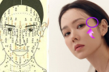 4 vị trí nốt ruồi “vàng” báo hiệu cuộc đời giàu sang