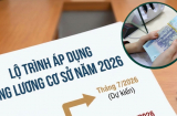 Bộ Chính trị thống nhất: Từ 1/7/2026, tăng lương cơ sở từ 2,34 triệu đồng lên 2,53 triệu đồng/tháng