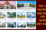 Top 10 đại học tốt nhất Việt Nam năm 2026: Phụ huynh có con học trường này thật đáng chúng mừng