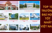 Top 10 đại học tốt nhất Việt Nam năm 2026: Phụ huynh có con học trường này thật đáng chúng mừng