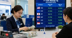 Giá USD hôm nay 28/7: USD tự do giảm giá mua, ngân hàng diễn biến trái chiều