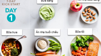 Thực đơn ăn kiêng chỉ 2 tuần lấy lại vóc dáng eo nhỏ- mông đầy, cân nặng giảm 'siêu tốc'