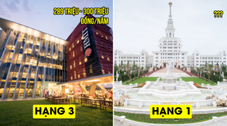 4 trường đại học 'con nhà giàu' khủng nhất Việt Nam: Hạng 1 không phải RMIT