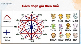 Cúng thôi nôi cho bé trai - bé gái như thế nào để con nhận phúc lộc trời ban?