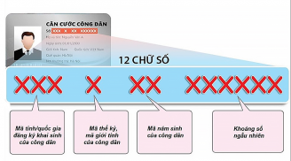 Mẹo nhớ số CCCD gắn chip cực dễ, hỏi đến là đọc được ngay