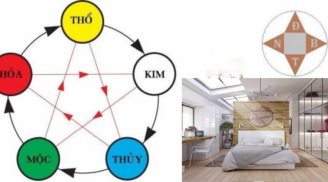 Đầu giường quay 4 hướng, không gặp tai họa cũng nợ nần, nhiều người làm sai bảo sao nghèo khó quanh năm
