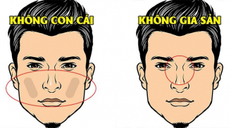 Đàn ông sở hữu 3 nét tướng này đen đủi đủ đường, vất vả ngược xuôi vẫn không thể thoát nghèo