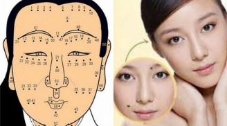 Trên mặt có 3 nốt ruồi 'cực phẩm' tượng trưng cho Tiền - Tình - Danh, nam có thì giàu, nữ có thì quý