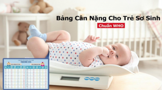 Bảng cân nặng, chiều cao tiêu chuẩn theo WHO cho trẻ từ 0-10 tuổi, con thấp còi hay không nhìn là biết ngay