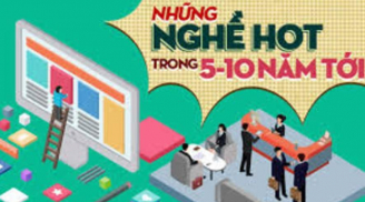 6 ngành nghề dự báo 'khát' nhân lực trong 10 năm tới: Lương cao 'ngất ngưởng', không lo thất nghiệp