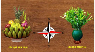 Thầy phong thuỷ nói nhỏ: Mùng 1 cứ đặt “Đông bình Tây quả”, lộc lá cả năm
