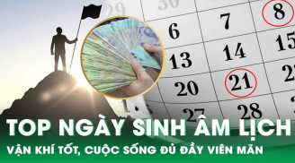 Tưng bừng hứng lộc: 5 ngày sinh Âm lịch này là con cháu thần Tài, 2024 phất lên vù vù