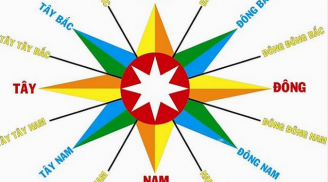 Phương hướng, chọn ngày ‘đại cát đại lợi tăng tài tăng lộc’ trong tháng 10