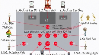 Bát hương để vị trí nào trên bàn thờ là ĐÚNG CHUẨN để mang lại nhiều TÀI LỘC?