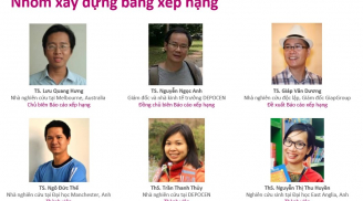 Bất ngờ với kết quả công bố bảng xếp hạng 49 trường đại học top đầu Việt Nam