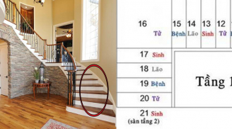 Cách tính bậc cầu thang theo 'Sinh, Lão, Bệnh, Tử' và kiểu thiết kế giúp gia chủ hút tài lộc, tiền bạc vào nhà