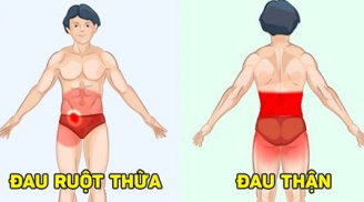Vị trí những cơn đau bất thường trên cơ thể sẽ tiết lộ căn bệnh mà bạn mắc phải, xem để biết ngay