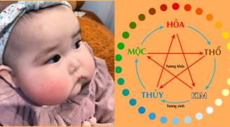 Con sinh 2019 hãy đặt tên hợp mệnh theo phong thủy này, cả đời bình an và giàu sang tột độ