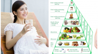 9 dưỡng chất cần thiết trong quá trình mang thai để con khỏe mạnh thông minh, mẹ bầu thông thái đừng vội bỏ qua