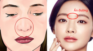 5 dấu hiệu lạ trên gương mặt là điềm báo may mắn, phát tài, tiền vào như nước