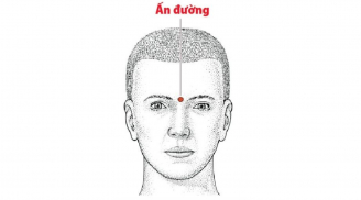 3 kiểu tướng mặt điển hình của người hay gặp xui xẻo, có tài cũng khó thành công