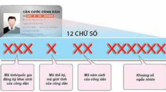 Mẹo nhớ số CCCD gắn chip cực dễ cho người hay quên, chỉ cần 30 giây là 'nằm lòng'