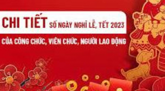 Năm 2023, người lao động được nghỉ bao nhiêu ngày lễ, tết?