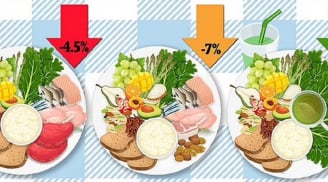 Đây chính là chế độ ăn giảm béo bụng rõ rệt nhất và dễ thực hiện được khoa học khuyến khích