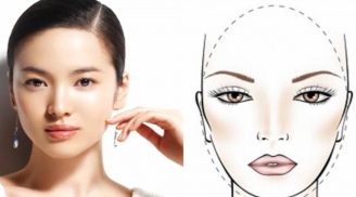 5 nét tướng dễ phát tài, vận mệnh xoay chuyển khó ai ngờ: Có 1/5 cũng là phúc lớn