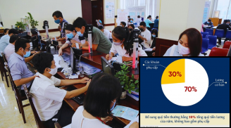 Công thức tính lương của cán bộ công chức trước và sau cải cách tiền lương 1/7/2024