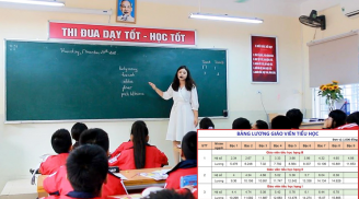 Dự kiến bảng lương chi tiết của Giáo viên các cấp từ 1/7/2024